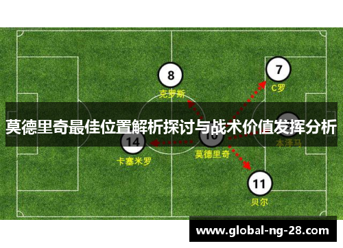 莫德里奇最佳位置解析探讨与战术价值发挥分析 莫德里奇最佳位置解析探讨与战术价值发挥分析
