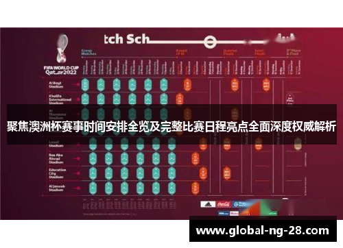 聚焦澳洲杯赛事时间安排全览及完整比赛日程亮点全面深度权威解析 聚焦澳洲杯赛事时间安排全览及完整比赛日程亮点全面深度权威解析